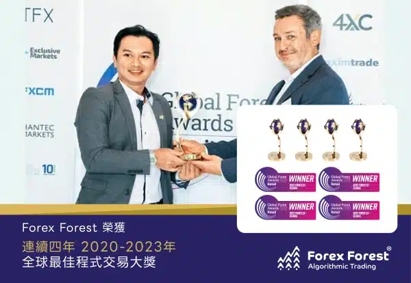 global-forex-awards-600x414-1